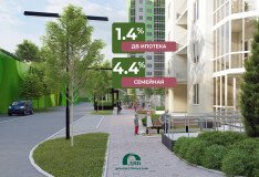Самые низкие ставки по программам ипотеки с гос поддержкой